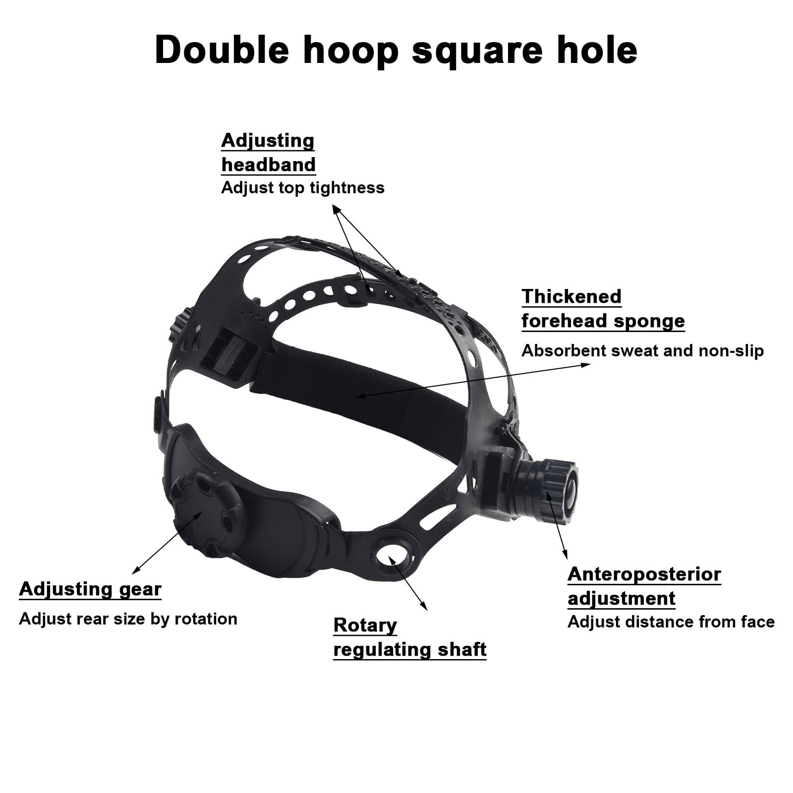 Universal Fit Replacement Headgear Fits Miller Welding Hood Helmets