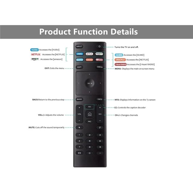 Universal Remote Control, XRT136 for VIZIO All LCD HD 4K UHD HDR Smart