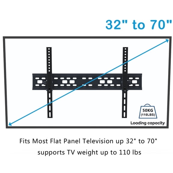 Universal TV Wall Mount Bracket for 32 to 70 Inch TVs Up to 110 lbs Full Motion Tilt Adjustable 5 to 20 Degrees Low Profile Fixed Mount for Living Room Bedroom Gaming Setup Space Saving Easy Install