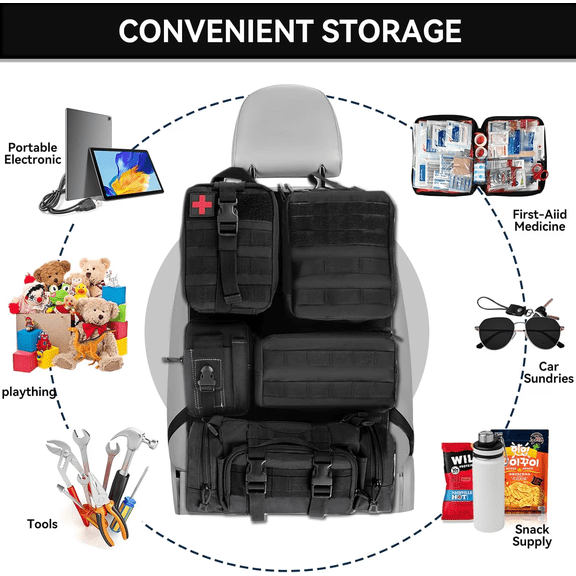 Universal Tactical Car Seat Back Molle Panel Organizer，Multi-functional backpack for automobiles
