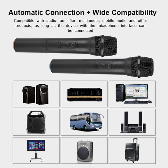 Universal VHF Wireless Handheld Microphone System - Dual Channel Mic Set for Karaoke, DJ, Business Meetings, Events - Plug & Play