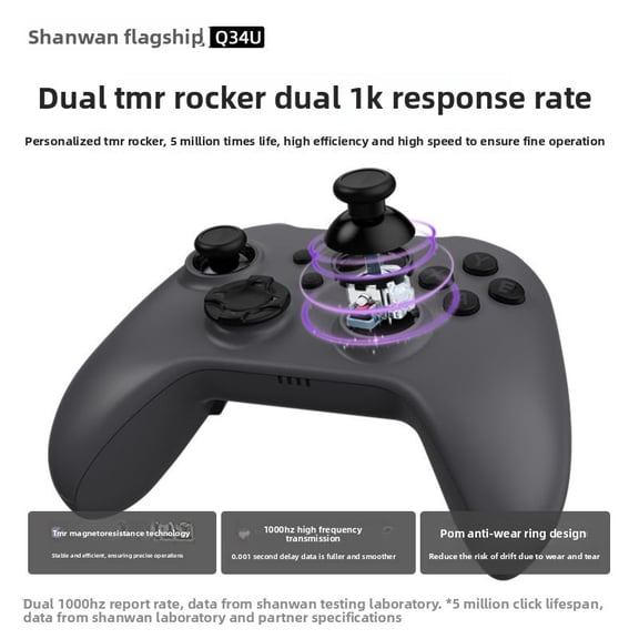 Universal Wireless Gaming Controller with Dual-Stage Triggers & TMR Hall Effect Joysticks - 1000Hz Polling Rate, Triple-Mode Connection for PC/Console/Mobile Gaming