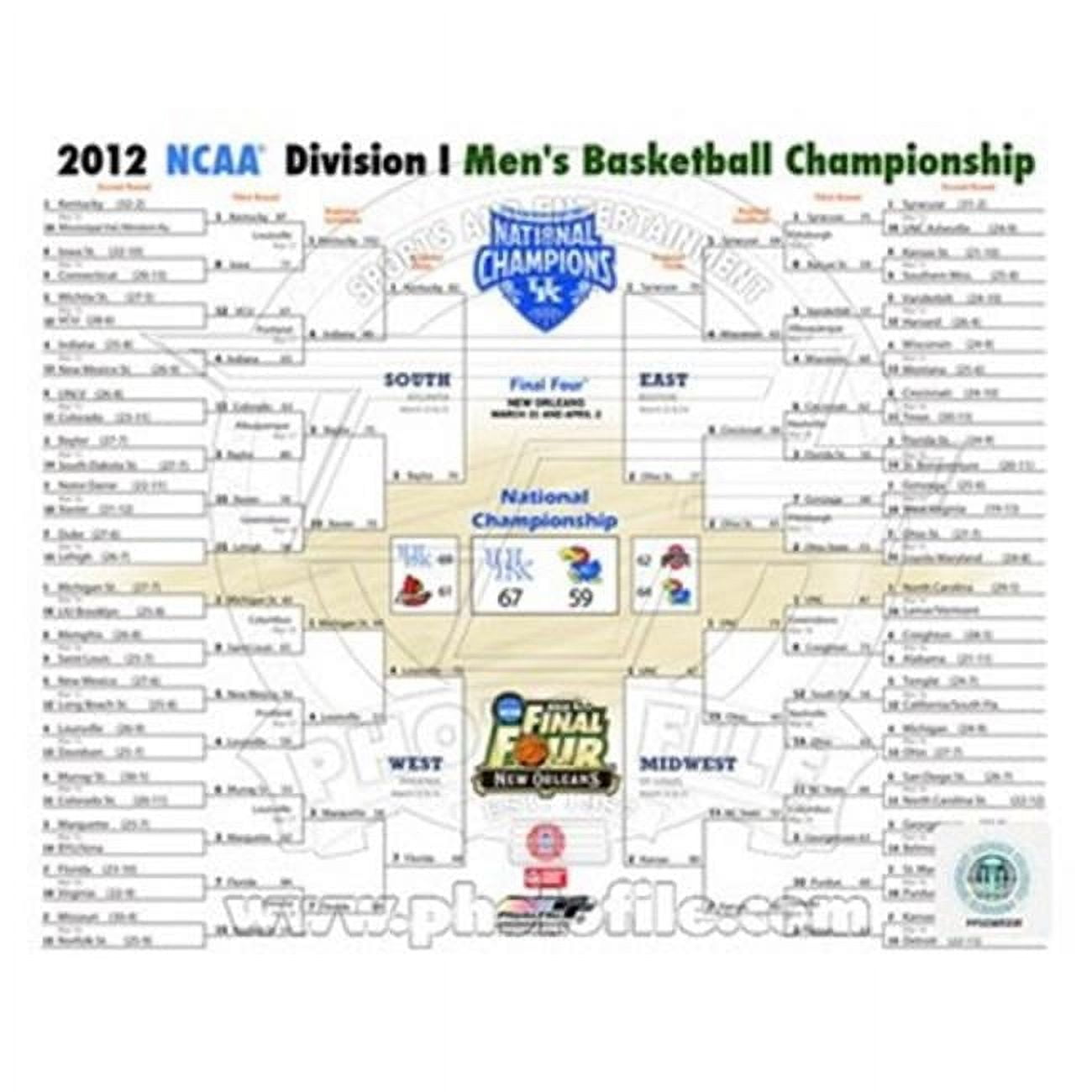 University of Kentucky 2012 NCAA Men's Basketball National