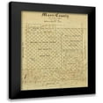thumbnail image 1 of Unknown 15x18 Black Modern Framed Museum Art Print Titled - Moore County Texas -1884, 1 of 5