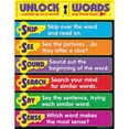 thumbnail image 1 of UNLOCK WORDS LEARNING CHART CHA, 1 of 1