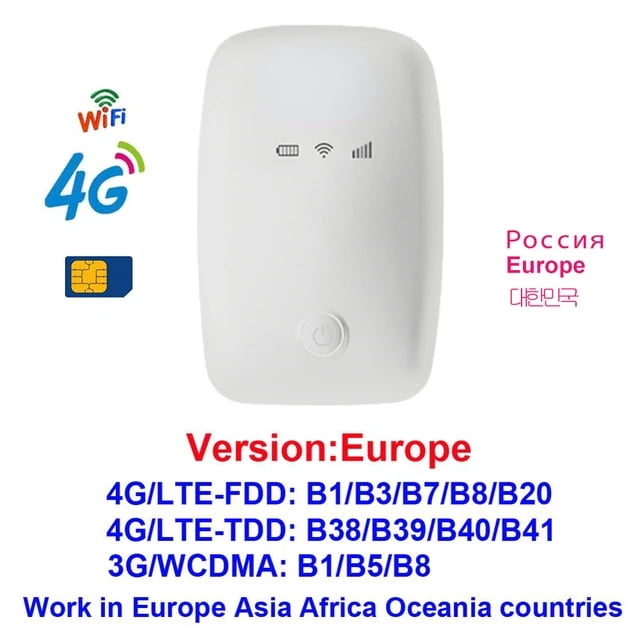 Unlocked 3G 4G Wifi Router Mini 150Mbps Mifi Mobile Hotspot Car Usb Portable Modem 4g LTE Router 4G SIM Card