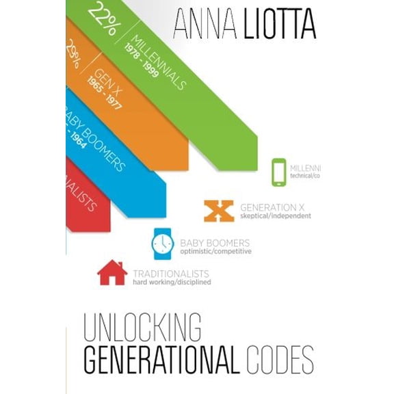 Pre-Owned Unlocking Generational Codes Paperback