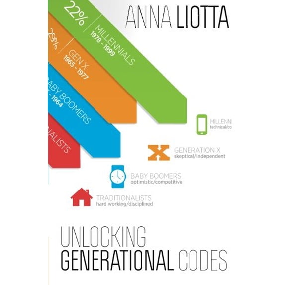 Pre-Owned Unlocking Generational Codes Paperback