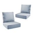 thumbnail image 1 of Unnifurnzi Outdoor Chair Cushions Set of 2-24 x 24 x 6 Inch Patio Furniture Cushions with Water Resistant & Removable Cover Patio Cushions for Outdoor Furniture Chair Sofa Couch-Baby Blue, 1 of 7