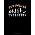 thumbnail image 1 of Unruled Composition Book: Rottweiler Evolution: Unruled Composition Book (Paperback), 1 of 1