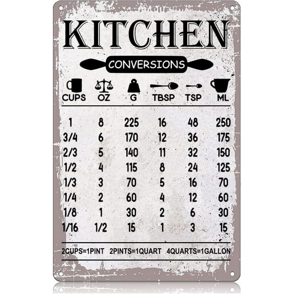 Uoyeqt Kitchen Conversions Cute Novelty Tin Sign Restroom Wall Decor for Home Bar Pub Beach 8x12 Inch