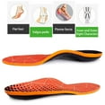 thumbnail image 1 of Up to 60% off!ActiveGlam Orthoflexx Arch Support Orthotics Orthoflexx Insoles for Men High Arch Support, 1 of 1