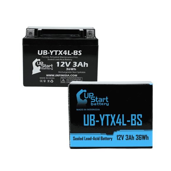 UpStart Battery Replacement 2001 E-Ton AXL, TXL, NXL, RXL 90CC Factory Activated, Maintenance Free, ATV Battery - 12V, 3Ah, UB-YTX4L-BS