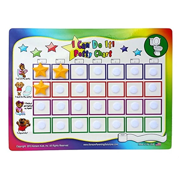 Updated Kenson Kids I Can Do It! Potty Chart Toilet Training System!