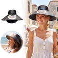 thumbnail image 1 of Upf50+ Sun Hat With Cooling Fan Solar Usb Rechargeable Air Circulation Visor Cap With Neck Flap Outdoor Cooling Hat For Fishing Hiking(Black-56Cm), 1 of 5