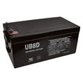 thumbnail image 1 of Upg 45964 Ub-8D Agm  Sealed Lead Acid Battery, 1 of 1