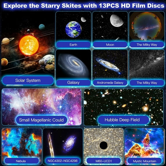 Upgrade 13-in-1  Projector for Bedroom |  Projector with Timer & Adjustable