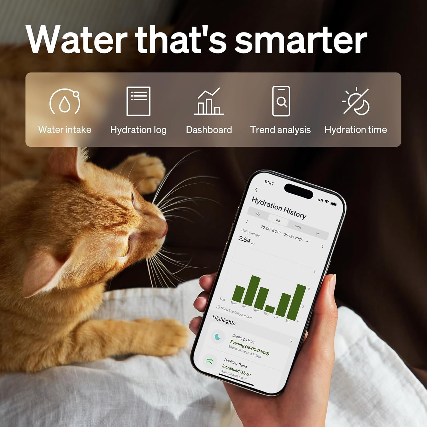 Upgrade Cat Water Fountain Stainless Steel Tray, Dockstream 2 Cat Fountain Indoor, 3L/101oz Auto Cat Fountains for Drinking, App Monitoring Pet Water Fountain Dog, 5G WiFi Cat Water Dispenser