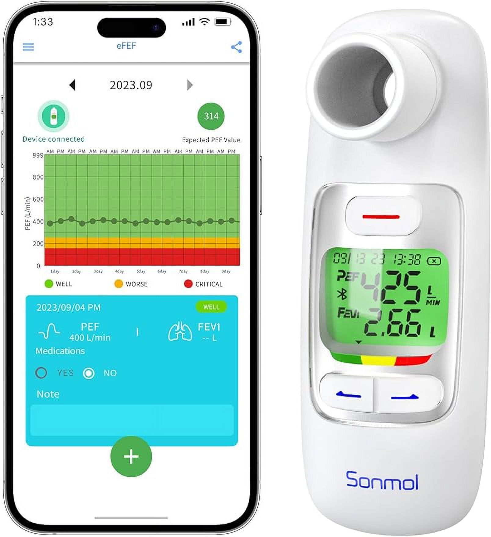 Upgraded Digital Peak Flow Meter for Asthma Adult, Kids w/Green LCD