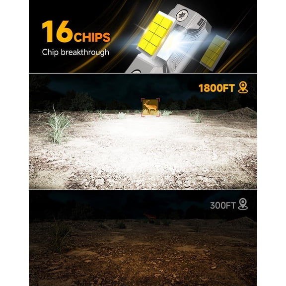 Upgraded H11/H9/H8 Bulb, 45000LM 900% Ultra-Bright Real 1:1 Mini Size H11, 6500K Cool White H11 Light bulb, Quick Install No Adapter Needed, Pack of 2