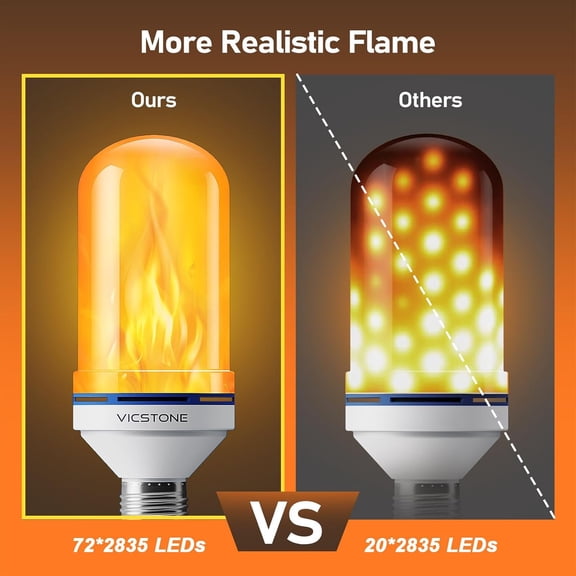 Upgraded LED Flame Light Bulbs Christmas Decorations, 4-Mode Flickering Light Bulbs with Upside Down Effect, E26 Fire Light Bulb for Porch Party Patio Home Halloween Indoor Outdoor - 2 Pack