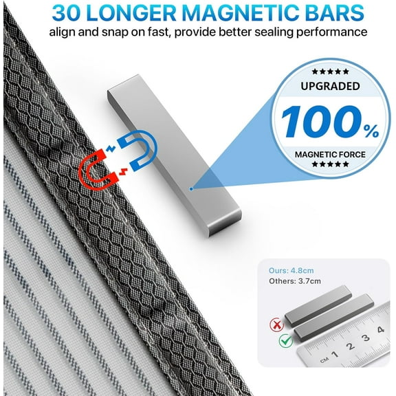 Upgraded Magnetic Closure Door Screen 36 x 82 Inch, Durable Thick Fiberglass Mesh, Self Sealing, Tear Resistant, Easy Install, Keep Bugs Out for Home & Patio