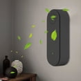 thumbnail image 1 of Upgraded R Plug In Purifiers Smell Pollutants Suitable For Bedrooms M, 1 of 5