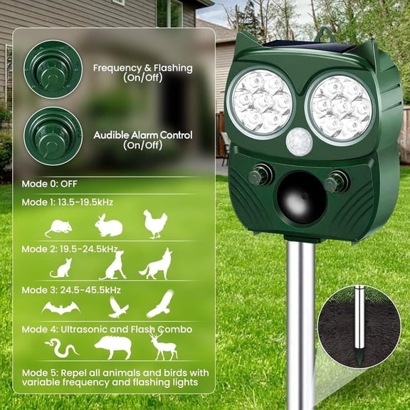 Upgraded Solar Ultrasonic Animal Repeller, Motion Activated Wildlife Deterrent Device with LED Flashing Light, Waterproof Outdoor Garden & Yard Protection, Solar Powered