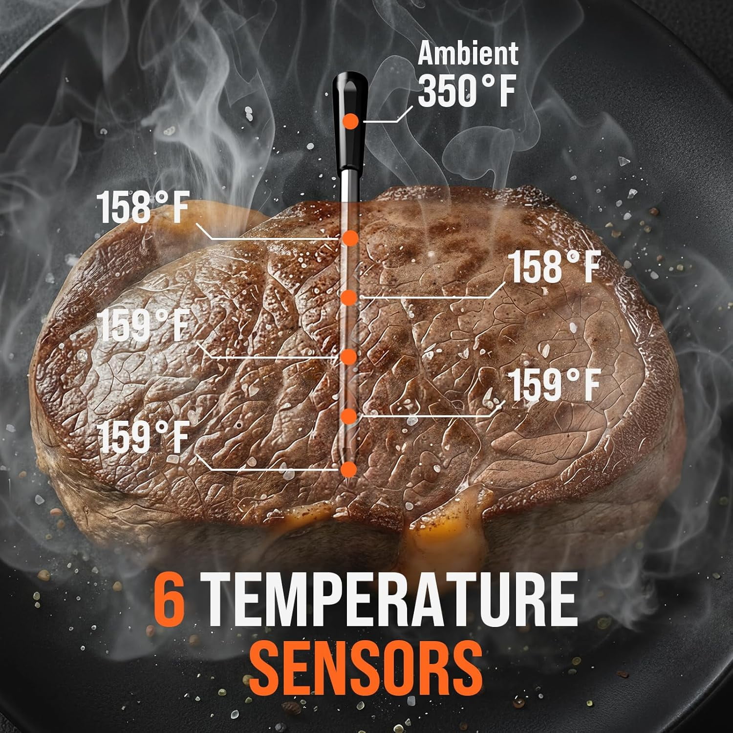 Upgraded   Wireless Meat Thermometer with Ultra- Probe, 6 Sensors Accuracy Digital Food Thermometer 0.5S  Read, IP67 Waterproof for BBQ, Grill, Smoker, Oven,  Fryer