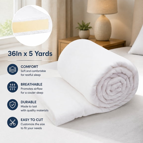 Upholstery Batting 1/2 Inch Thick Polyester Cushion Batting High Loft Wrap Furniture Padding 36" x 5 Yds Super Soft Polyfill for Sofas Chairs DIY Repair