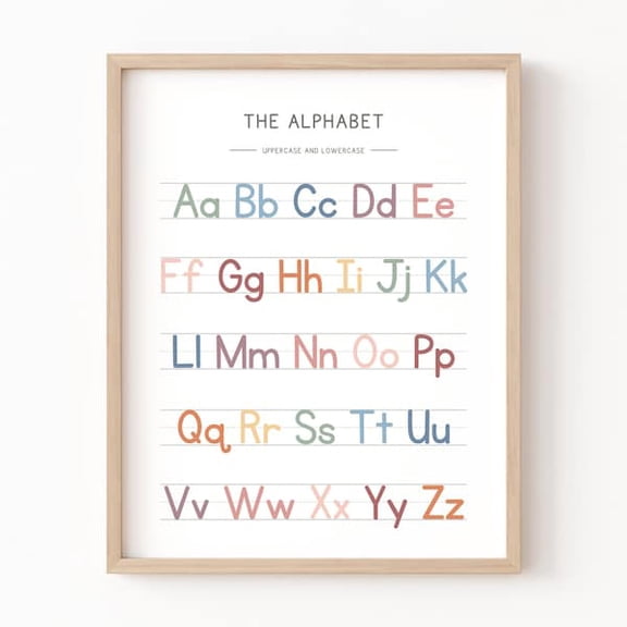 Upper And Lowercase Letters Wall Art Print