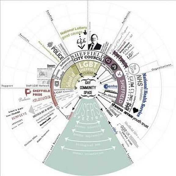 Urban Design Methods (Hardcover)