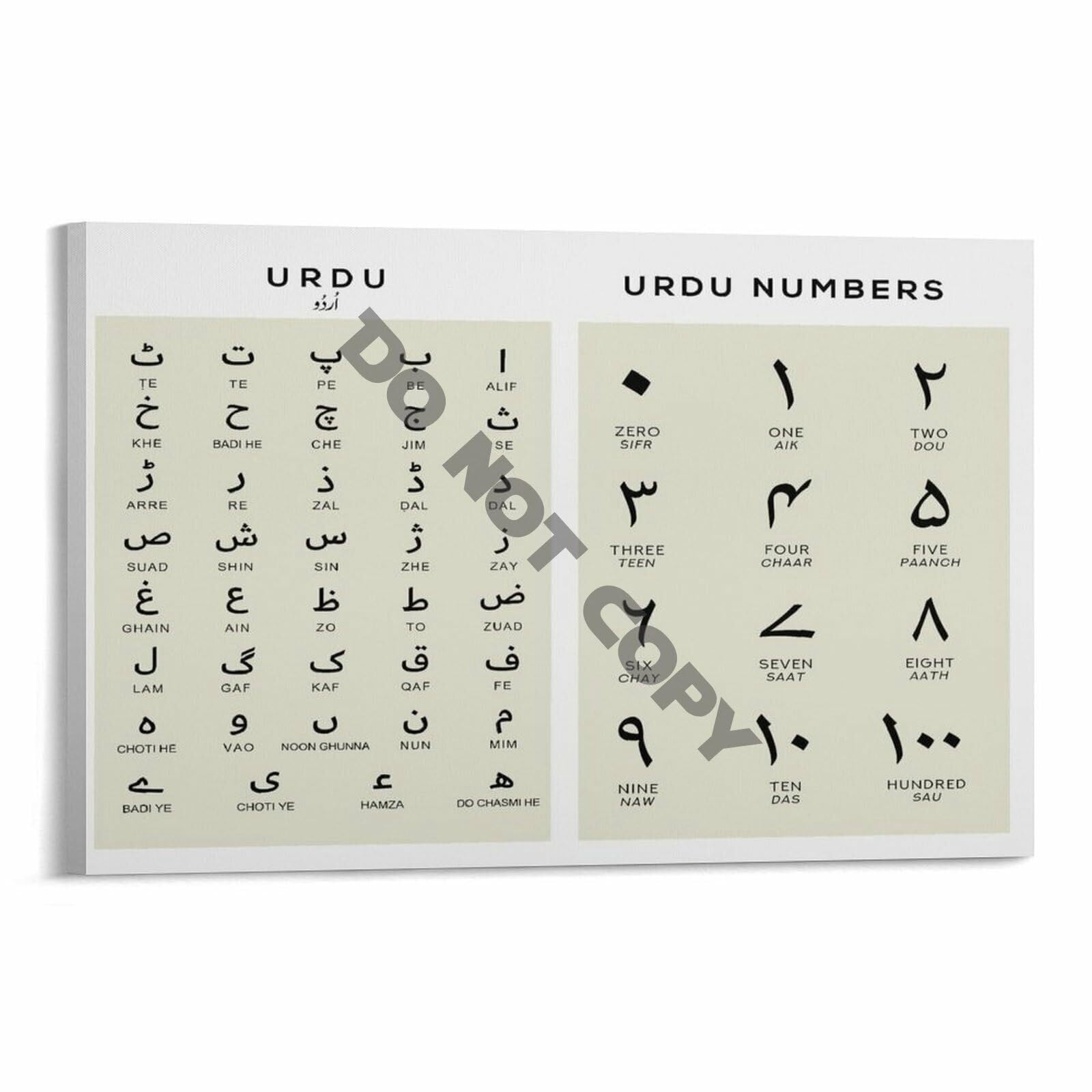 Urdu Alphabet And Number Poster, Language Learning Chart Wall Decor ...