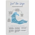 thumbnail image 1 of Urge Surfing Poster Recovery Sobriety Therapy Office Decor Metal Tin Sign Wall Art for Room Aesthetic and Decor Bedroom Living Bathroom Kitchen Office, 1 of 1