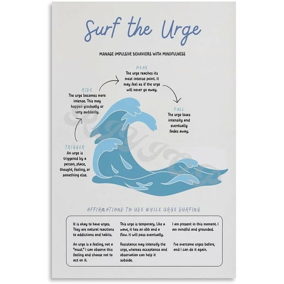 Urge Surfing Poster Recovery Sobriety Therapy Office Decor Metal Tin Sign Wall Art for Room Aesthetic and Decor Bedroom Living Bathroom Kitchen Office