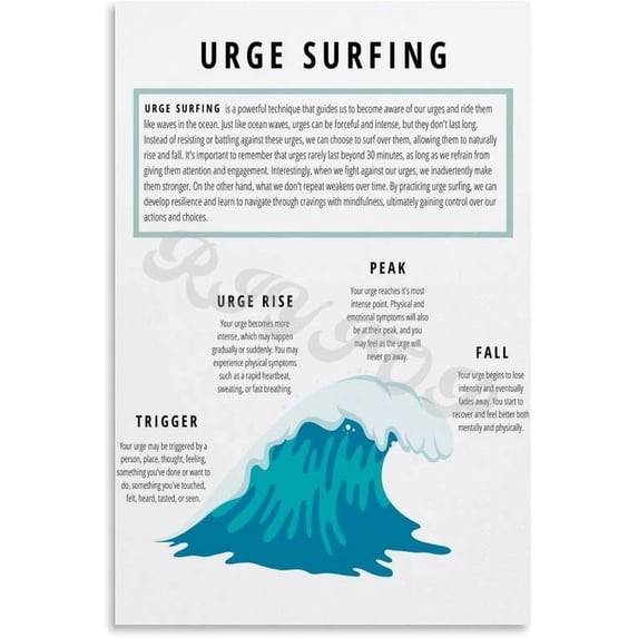 Urge Surfing Poster Recovery Sobriety Therapy Office Wall Art for Classroom Educational Posters Wall Decor, Home Living Room Decor