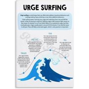 Urge Surfing Poster Recovery Sobriety Therapy Office Wall Decor Office or Counseling Room