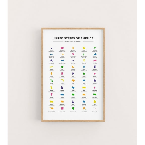 Us States In Order Of Statehood Poster. And Colorful Us 50 State Names And Year Educational Print For Learning Wall Art, Modern Wall Decor, 8x12 UNFRAMED