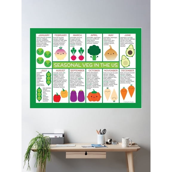 Usa Seasonal Vegetables Chart Poster Wall Art, Modern Wall Decor For Living Room Bedroom, 8x12 UNFRAMED