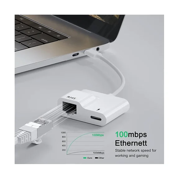 Usb C To Ethernet Adapter, Usb Type C To Rj45 Gigabit Ethernet Lan Adapter With 60w Charger, For p