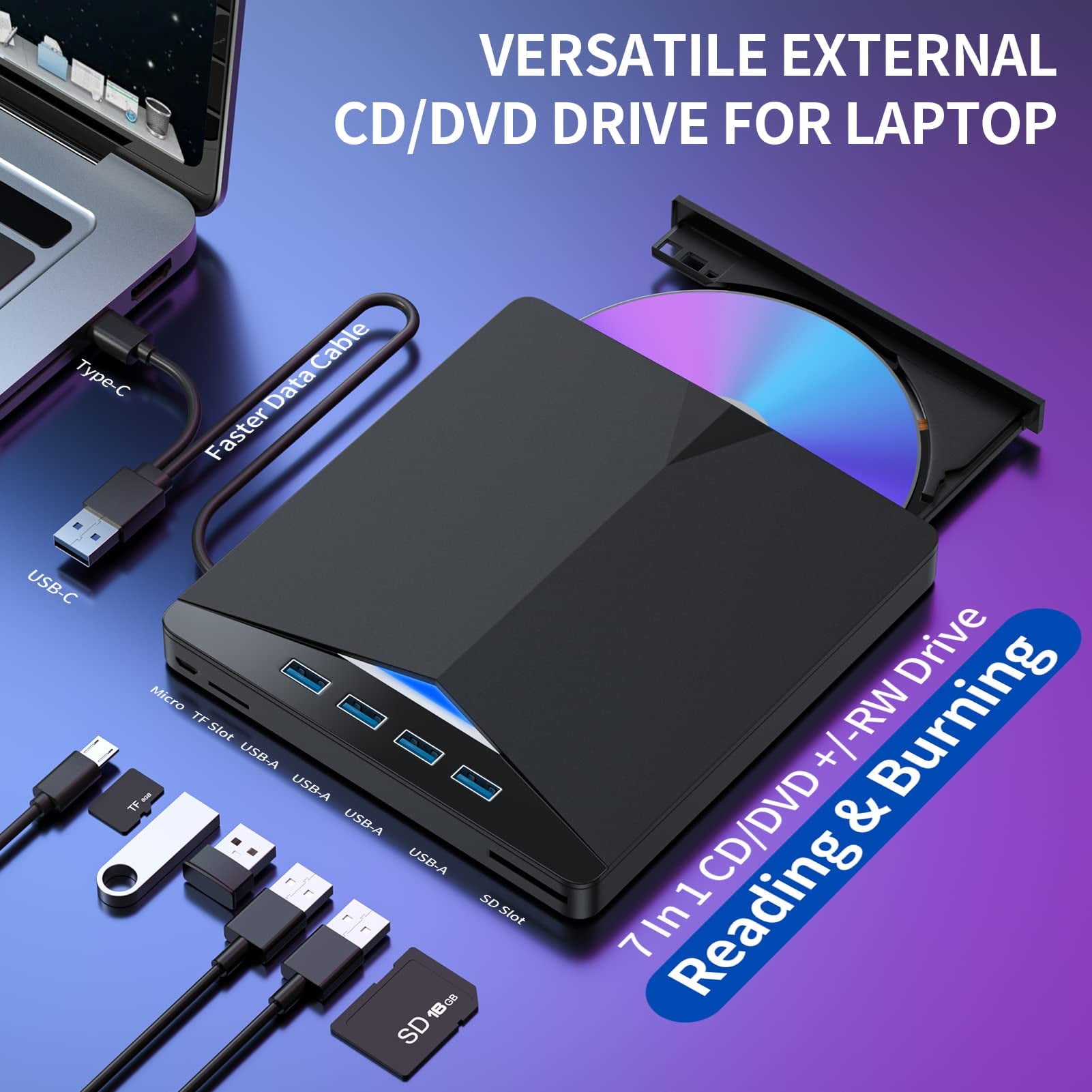 Usb Dvd External Drive,External Cd/Dvd Drive for Laptop,7 in 1 Usb 3.0 ...