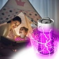 Usb Mosquito Repellent Light Mosquito Repellent Lamp Led Mosquito
