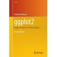 thumbnail image 1 of Use R! ggplot2: Elegant Graphics for Data Analysis, (Paperback), 1 of 1