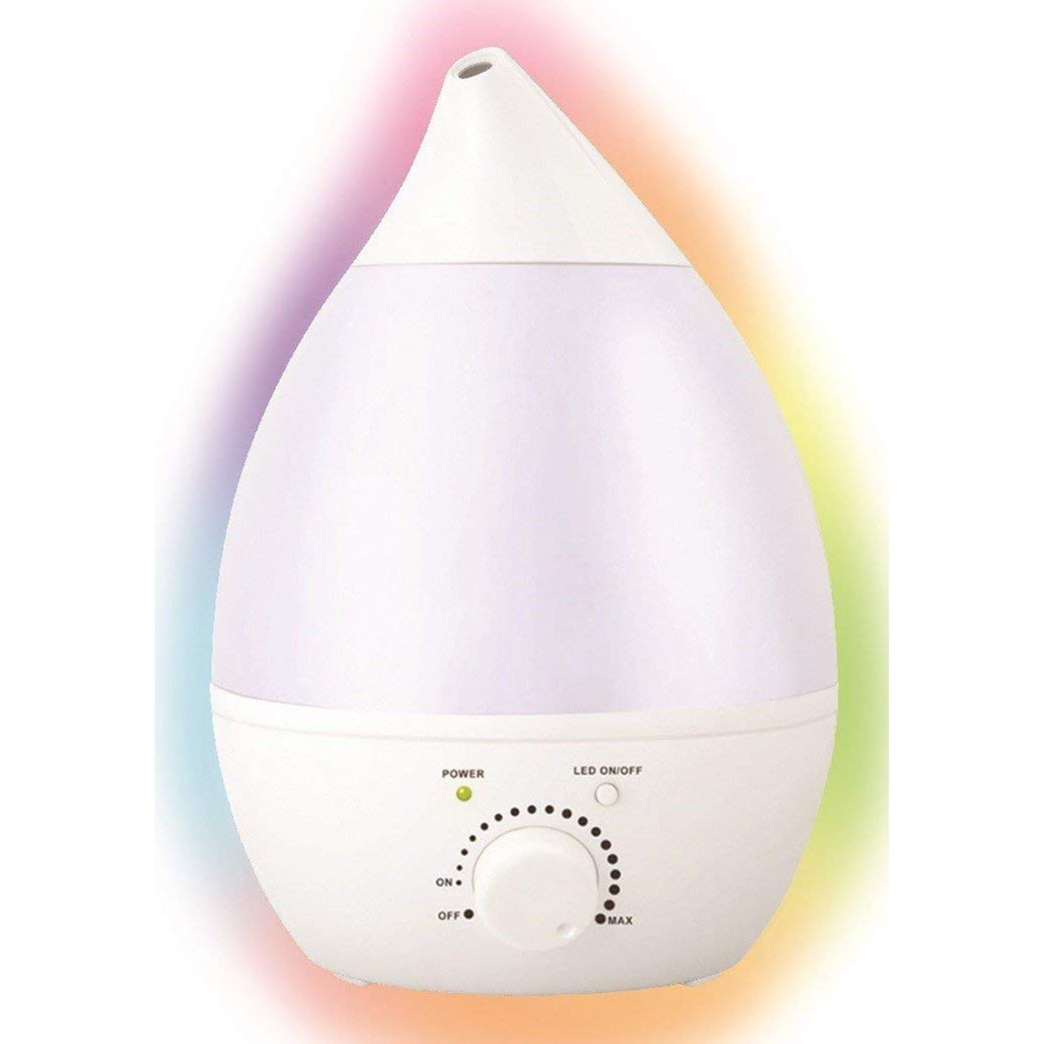 The Ultimate Aromatherapy Solution for Your Humidifier – Mecco Shop