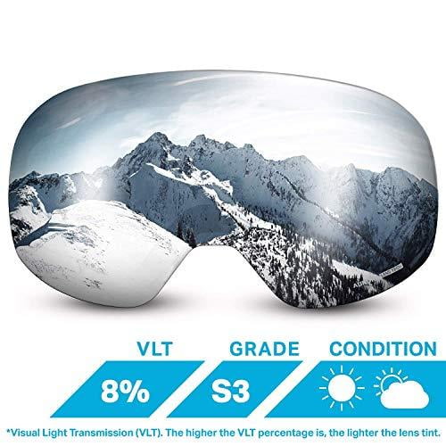 Used WildHorn Outfitters Roca Replacement Frameless Silver Snow Goggle
