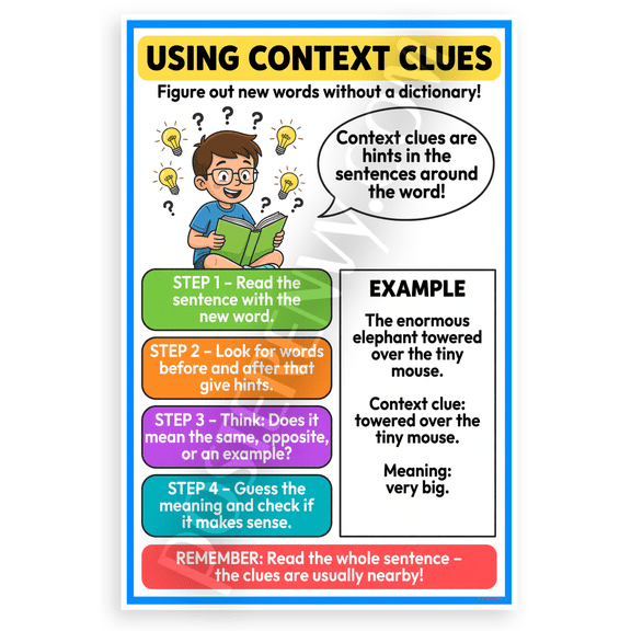 Using Context Clues Reading Strategy Educational 12x18 US Made Poster
