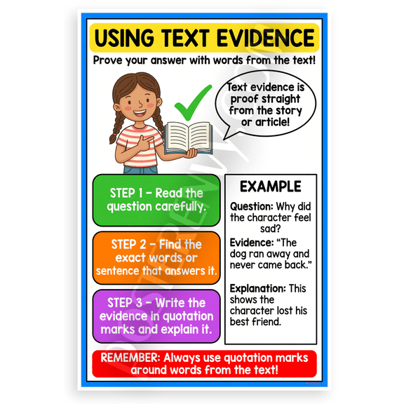 Using Text Evidence Reading Strategy Steps Educational 12x18 US Made Poster