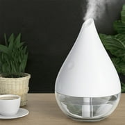 Usmixi Deals USB Humidifier With Colorful Light ,Quiet Cool Mist Humidifier For Bedroom And Office ,Plants, Easy To Clean