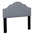 thumbnail image 1 of Uspridefurniture Neelyville Upholstered Panel Polyester blend Headboard -Queen, 1 of 5