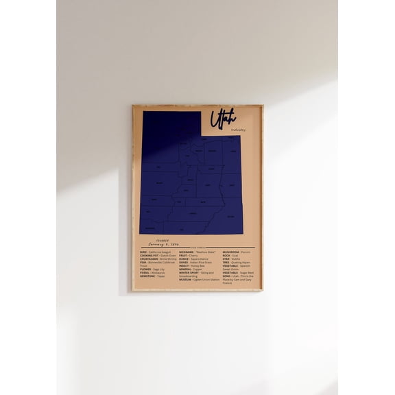 Utah Vintage Map Poster: Us State Art, Social Studies Decor, Unframed Poster Size 24x36